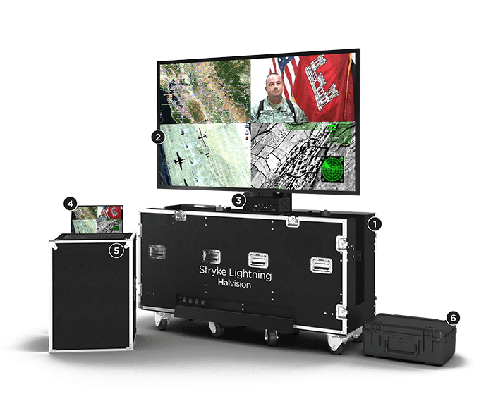 Stryke Lightning Portable Video Wall Components